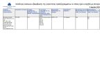 Πιστοποίηση ΕΚΤ για ανιχνευτή χαρτονομισμάτων Double Power DP-2258