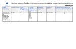 Πιστοποίηση ΕΚΤ για καταμετρητή χαρτονομισμάτων Double Power DP 7300 5.11.25