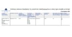 καταμετρητής χαρτονομισμάτων ratiotec T575