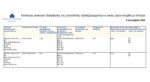 ανιχνευτής πλαστών χαρτονομισμάτων ratiotec smart protect, ratiotec smart protect plus
