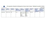 Καταμετρητής Χαρτονομισμάτων 2-POCKET ΜΙΚΤΗΣ Καταμέτρησης & Ταξινόμησης με ανίχνευση RATIOTEC RAPIDCOUNT X500