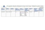Καταμετρητής Χαρτονομισμάτων 2-POCKET ΜΙΚΤΗΣ Καταμέτρησης & Ταξινόμησης (FITNESS) RATIOTEC RAPIDCOUNT X 600 F με ανίχνευση