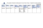 Πιστοποίηση ΕΚΤ για καταμετρητή χαρτονομισμάτων Ratiotec Rapidcount X575