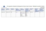 Καταμετρητής Χαρτονομισμάτων 2-POCKET ΜΙΚΤΗΣ Καταμέτρησης & Ταξινόμησης RATIOTEC RAPIDCOUNT X575