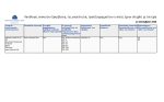 Ανιχνευτής Πλαστών Χαρτονομισμάτων RATIOTEC SMART PROTECT PLUS S